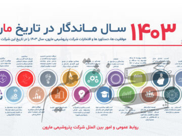 پتروشیمی مارون سال ۱۴۰۳ را چگونه گذراند؟