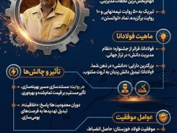 تبدیل دانش پنهان به ثروت مکتوب در فولاد خوزستان