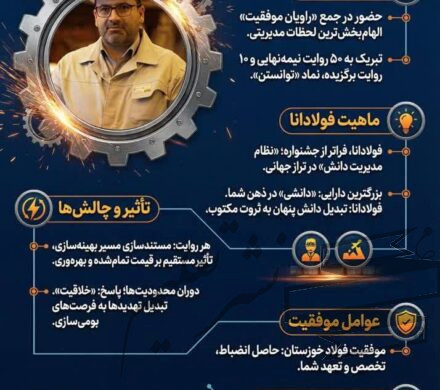 تبدیل دانش پنهان به ثروت مکتوب در فولاد خوزستان